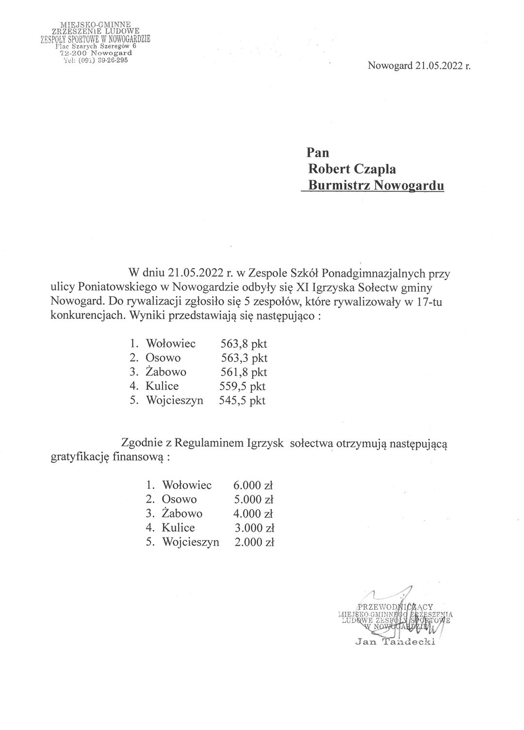 Wyniki XI igrzysk Spłectw gminy Nowogard